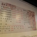 오리먹는날 - 완도군 노화로 890-2 | 오리먹는날