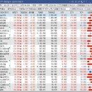 시엔에스엔지니어링 네이버블로그