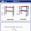 윤 파렛트 | 양평파렛트랙 설치후기! 랙전문 지아랙!!