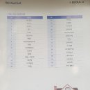 PC전화방 이미지