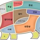 총알돼지 이미지