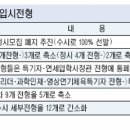 한샘입시학원 이미지