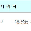 도봉로5길-4 이미지