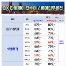 예스패키지