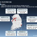 R&D팩토리 이미지