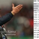 리피 이미지