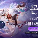 14일