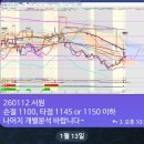 서원엔지니어링 - 원주시 | 서원엔지니어링