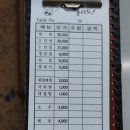 주례껍데기집