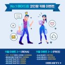 코인카페 네이버블로그