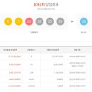 '32.1억원 대박' 1031회 로또 1등 8명 나왔다, 1등 배출점 확인하기 이미지