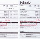 아침향기한의원 이미지