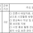 (09월 11일 마감) 울산광역시청 - 임기제공무원 기획홍보 임용시험 공고 이미지