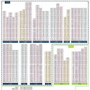 능동중교 이미지