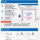 이파