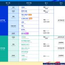 석촌리 | 한국민속촌 여름축제 : 마른하늘의 물벼락 가족들의 워터밤