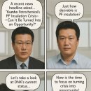 금호석유 - 2860 | 금호석유