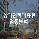 둥지노래연습장 이미지