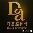 블로그 유튜브 플러스 인공지능 이미지