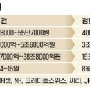 (주)램바이오 이미지