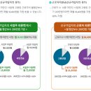 범호세무회계 이미지