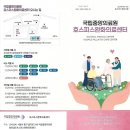 서울특별시북부병원 | 호스피스 완화의료센터 대기 기간 (국립중앙의료원/북부병원/원자력병원)