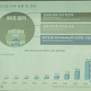 ㈜캐리마 | [한전 서포터즈 4기] 인사이드 3D프린팅 컨퍼런스 & 엑스포 2016 전시회와 3D프린팅 기술