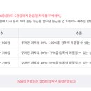 ITQ자격증 이미지