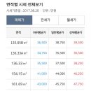 주식회사하늘채 이미지
