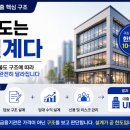 근생건물대출 한도 왜 막힐까? 1종·2종 근린상가대출 한도 제한 실제로 뚫은 구조 공개 (2026 실전 후기)