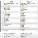 퍼펙트더블유 이미지