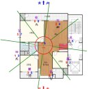 생활풍수 이미지