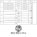 은덕행정사 이미지