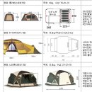 오토캠핑용 거실텐트들의 종류 및 활용 이미지