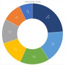 성현동-16 이미지