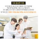 맘편한한의원 이미지