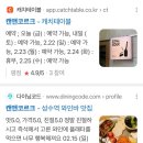 성수역 와인바 캔앤코르크 내돈내산 후기(위치,주차,와인구매, 메뉴)