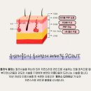더줌의원 이미지