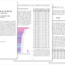 한국스포츠경영전략연구원 - 서초구 사평대로 335 | 한국스포츠경영전략연구원