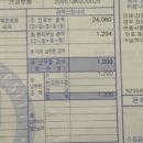 던킨도너츠연세안과병원점
