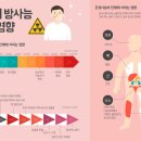 현도상회 이미지