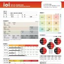 한국파워점핑클럽태권도 이미지