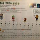 콩콩도리