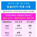 잠실01