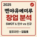 맘스협동조합 | [멘야유메미루 정보공개서 분석을 통한 SWOT창업분석]점포라인 김일호이사