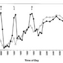 가오한의원 이미지