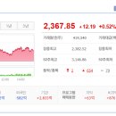 금강그린텍 이미지