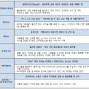 주식회사 라이더스엔 이미지