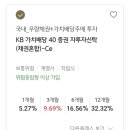 교보생명~국민은행 이미지