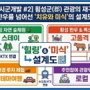 두레민박 | [시군개발 #2] 횡성군(郡) 관광의 재구성! 한우를 넘어선 '치유와 미식'의 설계도